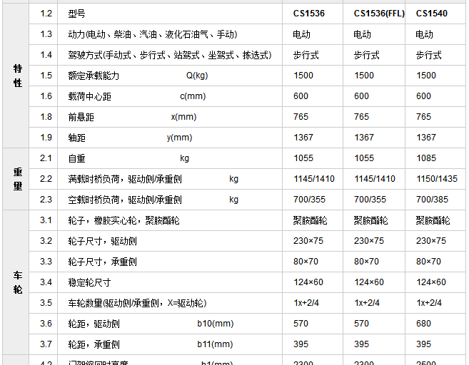 CS15雙門(mén)架2.png